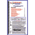 FT-857ND Mini-Manual