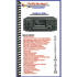 IC-7700 Mini-Manual