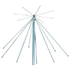 T601 Scanner Base Antenna T601 Scanner Base Antenna