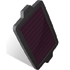 Amorphous Solar Panel 2 watts Amorphous Solar Panel 2 watts