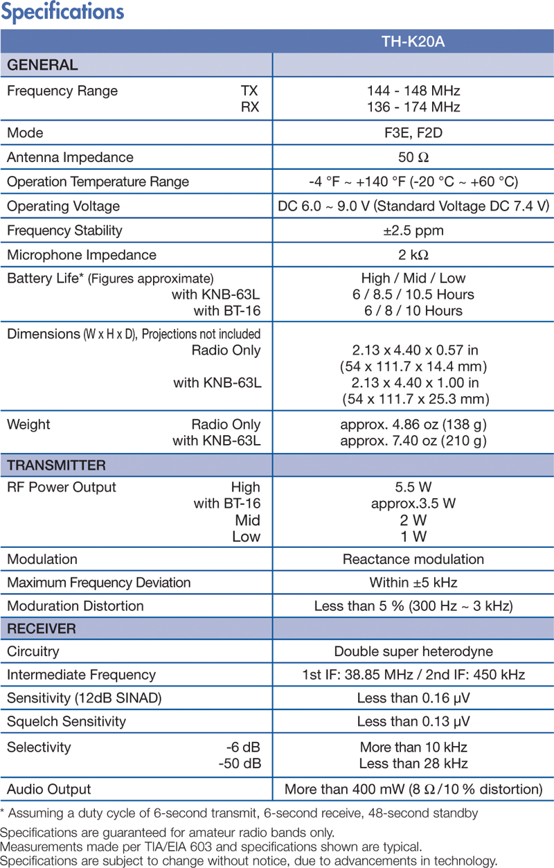 Kenwood TH-K20a Specifications Kenwood TH-K20a Specifications