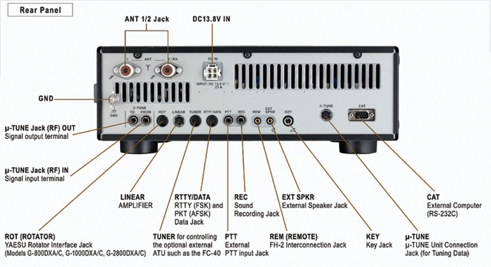 Yaesu FT DX 1200 HF/50Mhz Transceiver Rear Panel