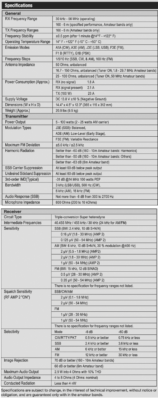 Yaesu FT DX 1200 HF/50Mhz Transceiver Specification