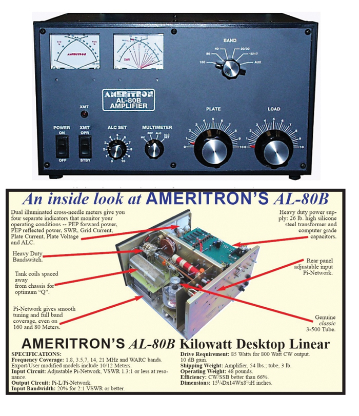 Ameritron AL-80BX HF Amplifier