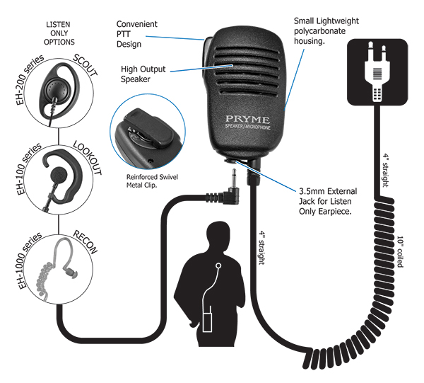 Pryme SPM-100 Light Duty Speaker Microphone