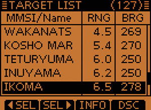 Target list example
