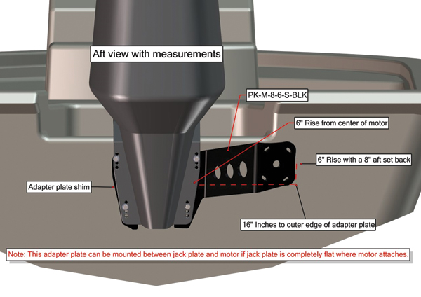 Power-Pole JP/Motor or Transom/Motor 8 Setback, 6 Rise, StarboardSide, Black PK-M-8-6-S-BLK