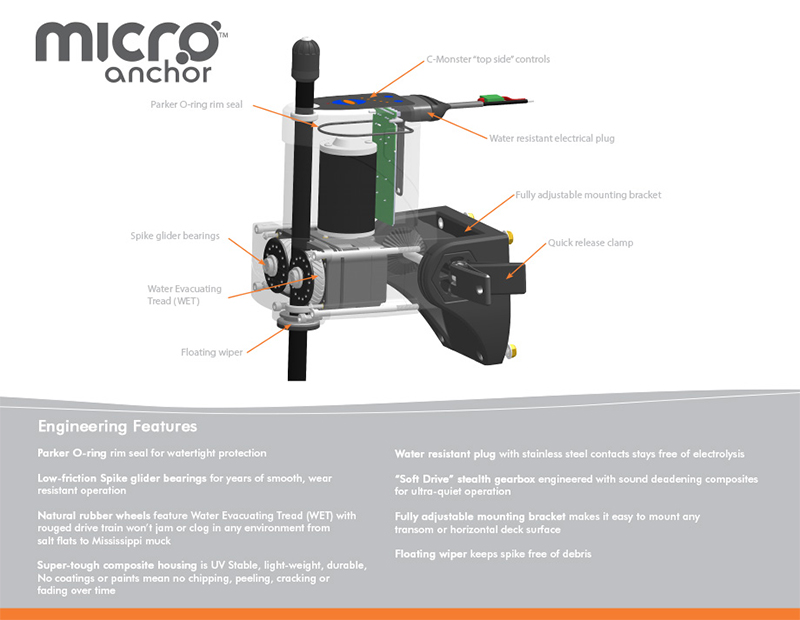 Power-Pole Micro Anchor
