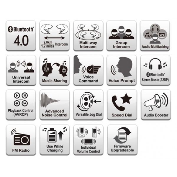 Sena 20S Motorcycle Bluetooth Intercom Single Pack