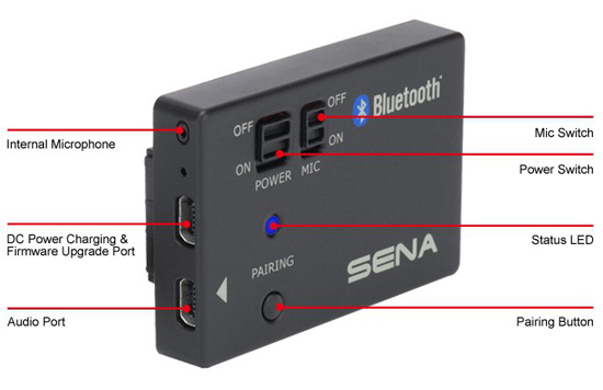 Sena GP10 Bluetooth Audio Pack For GoPro