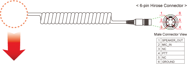 Sena SC-A0117 SR10 Cable for Midland and Icom