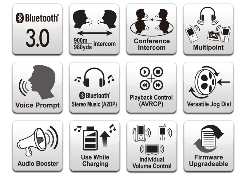 Sena SPH10 Features