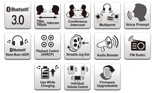 Sena SPH10H-FM Features